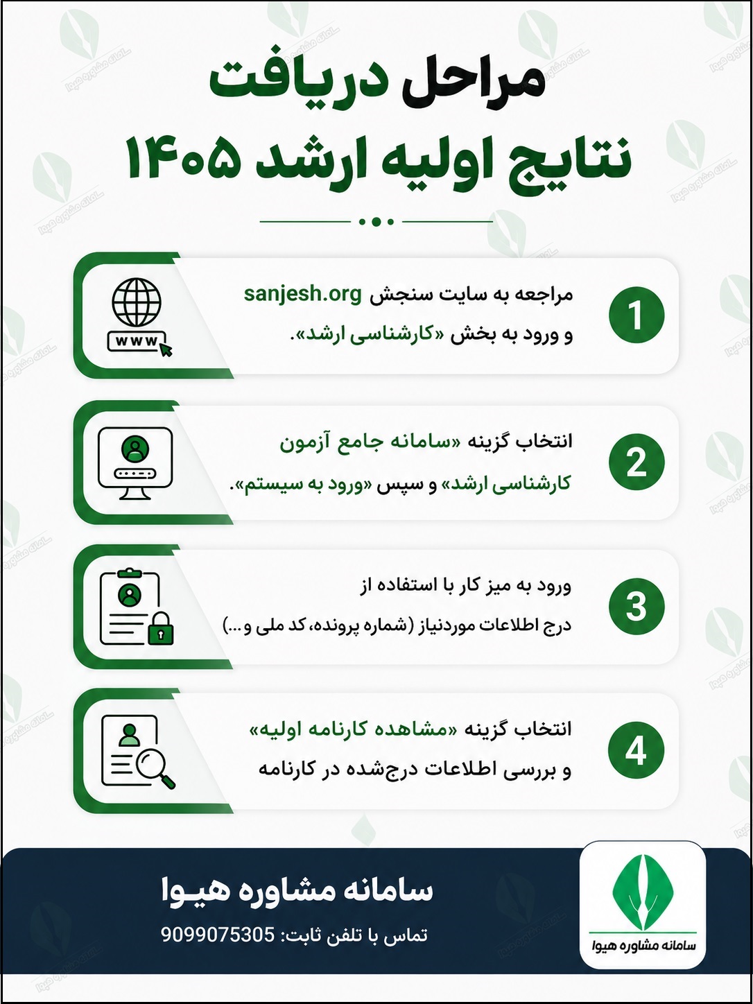 نتایج ارشد ۱۴۰۵